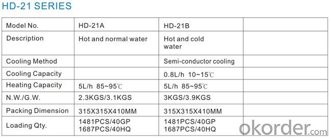 Desktop water Dispenser  with High Quality  HD-21