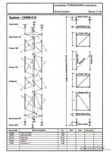 ID 15 Scaffolding System with Hot Dip Galvanizing