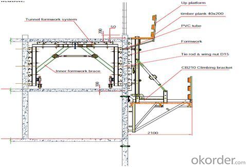 Heavy Duty Whole Steel Formwork for Bridge Construction