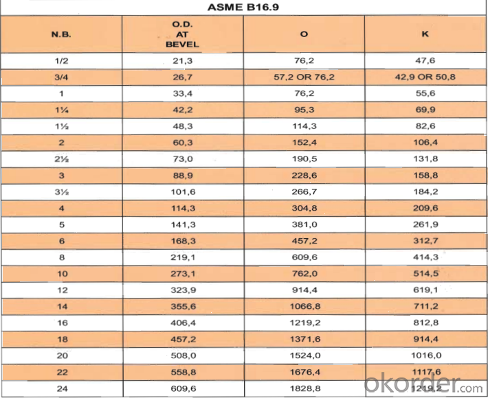 Steel Pipe Fittings Butt-Welding 180° Long Radius Bends