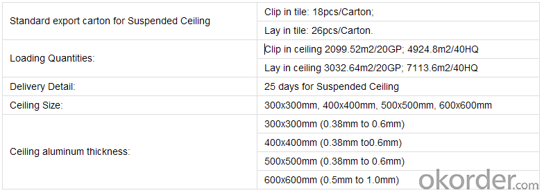 Aluminum Lay-in Ceiling Metal  Ceiling  Aluminum  False  Ceiling