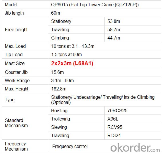 10 Tons Flat-top Tower Crane (QTZ125) TCP6015