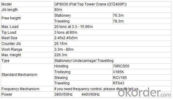 QP8030 Flat-top Tower Crane  TCP8030 high quality
