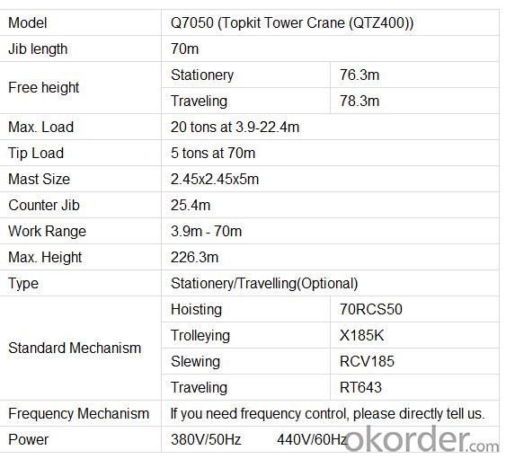 Q7050 Tower Crane (QTZ400)  high quality