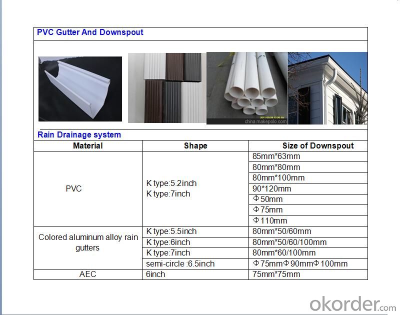 7inch Factory Roof Drain System Pvc Rain Gutter and Downspout  ,Square Rain Gutter and  Downpipe