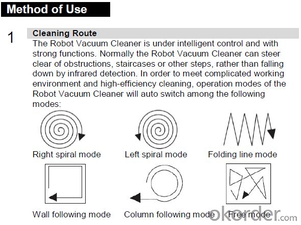 Robot Vacuum Cleaner Intelligent with Self Charging/Remote Control/Schedule Time Setting Fuction