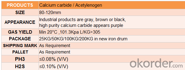 Calcium Carbide with Cheap Price and High Quality