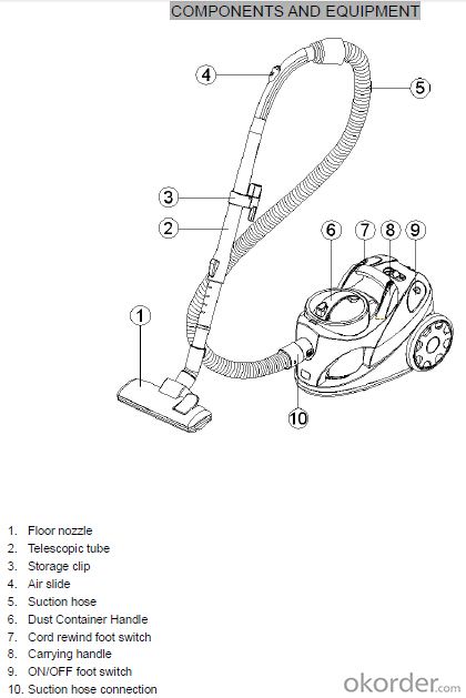 Bagless Cyclonic Vacuum Cleaner Industrial Car Robot Vacuum Cleaner