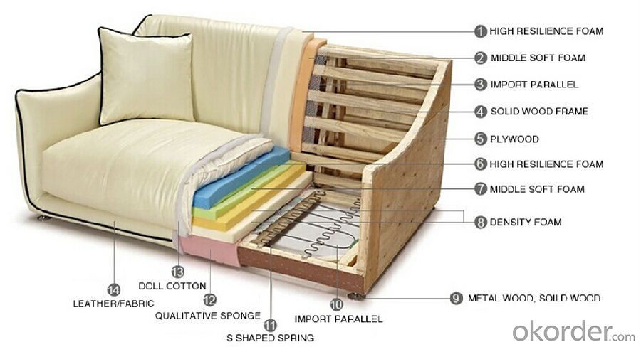Living Room Sofa Furniture of Luxury Design