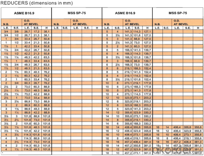 Steel Pipe Fittings Butt-Welding Concentric reducers high pressure