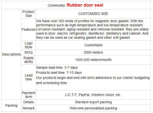 Rubber Door Seal with High Quality and Low Price