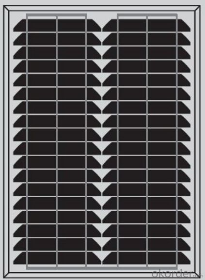 Polycrystalline Solar Panels-5W-Apply to Small Solar System