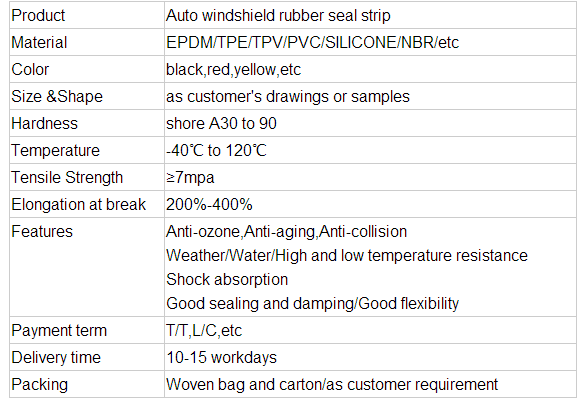 Auto Windshield Rubber Seal Strip for Sale