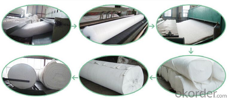 Geotextile for Slope Protection Needle Punched