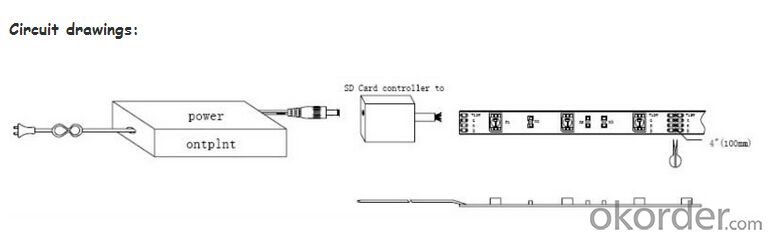 UL CE RoHS certified SMD5050 led flexible strip light 60 led/m DC12V