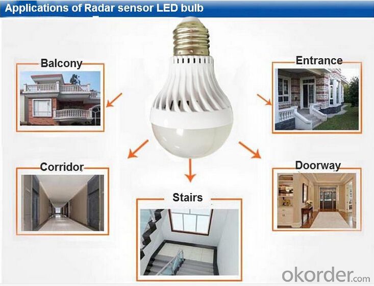 High-end Best Selling Led Motion Sensor Lights Bulb E27