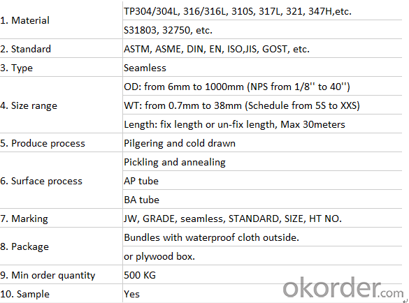 CNBM hot sell 304,202 stainless steel pipe