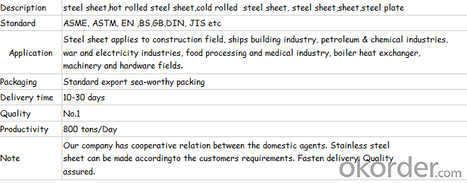 CNBM hot sell 304,202 stainless steel pipe