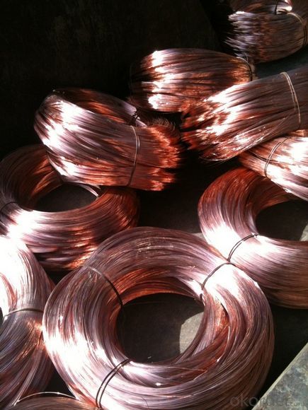 Copper Clad Iron Wire –High Quality and Low Price