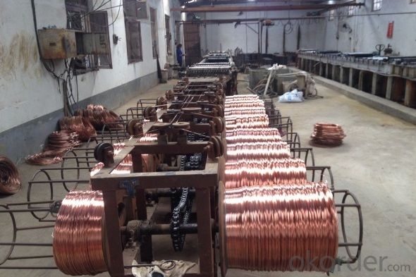 Copper Clad Iron Wire/ Made in China Low Price with Good Quality