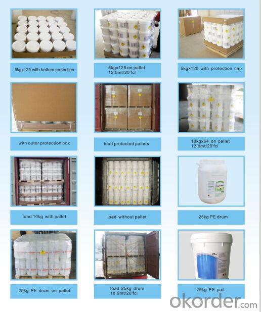 SDIC Aqua Products for Water Treatment Chemicals
