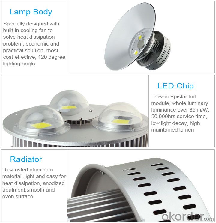 LED High Bay Light With Fans Good Quality