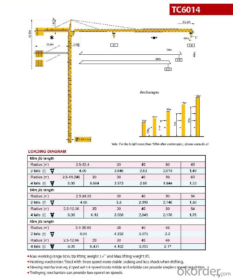 Tower Crane TC6014 Construction Machiney and Equipment