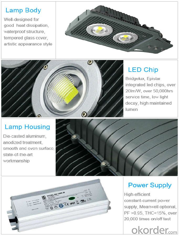 LED Street Light（SLM Series）High Quality
