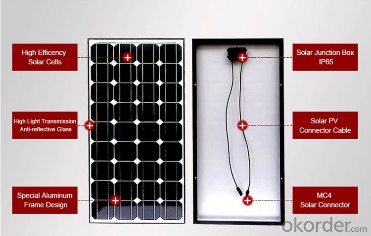 40X26MM 4V 20mA Solar Cell for 800W Solar Panel