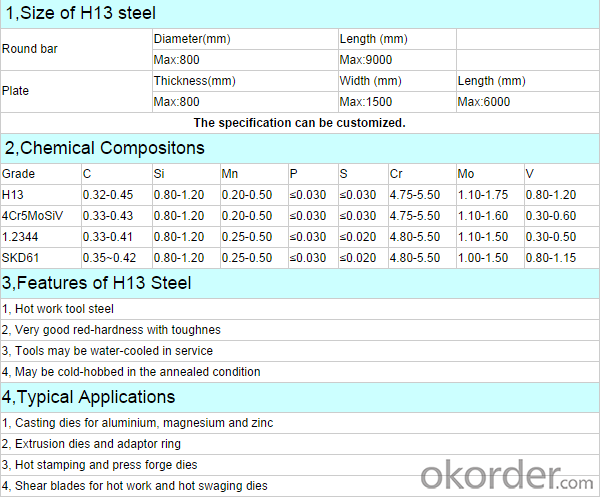 Hot Rolled H13 Standard Steel Bar Sizes