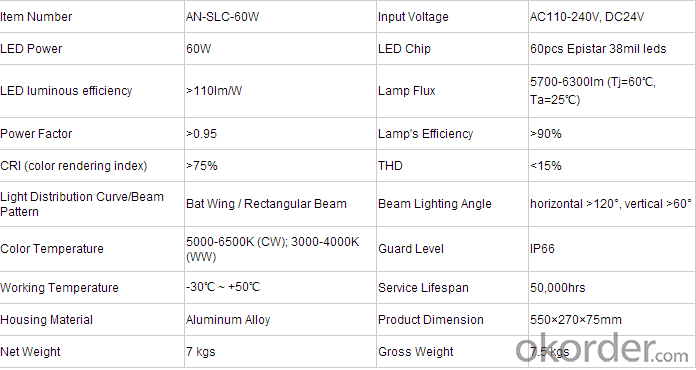 60w-300w LED Street Light CE RoHS  IP 66 IP67 IP68 Aluminum 110lm/w
