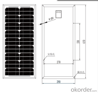 High Efficiency Poly/Mono Solar Module ICE-24