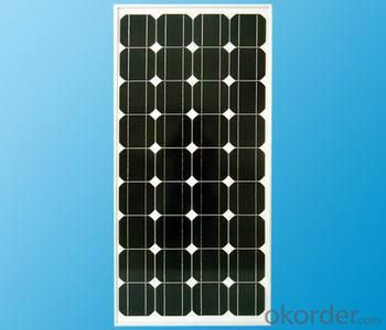 20W18V Mono Solar Panel,High Quality,Hot Sales