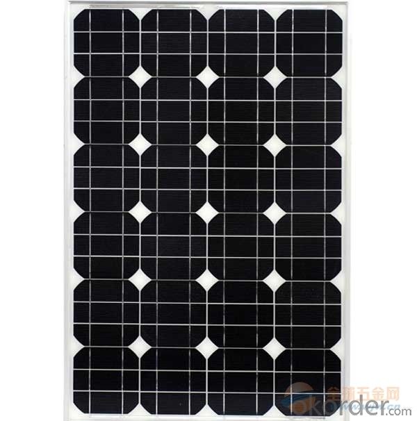 20W18V Mono Solar Panel,High Quality,Hot Sales