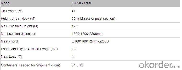 Tower Crane for Sale,Tower Crane Price manufacturer factory priceQTZ125(TC6515)