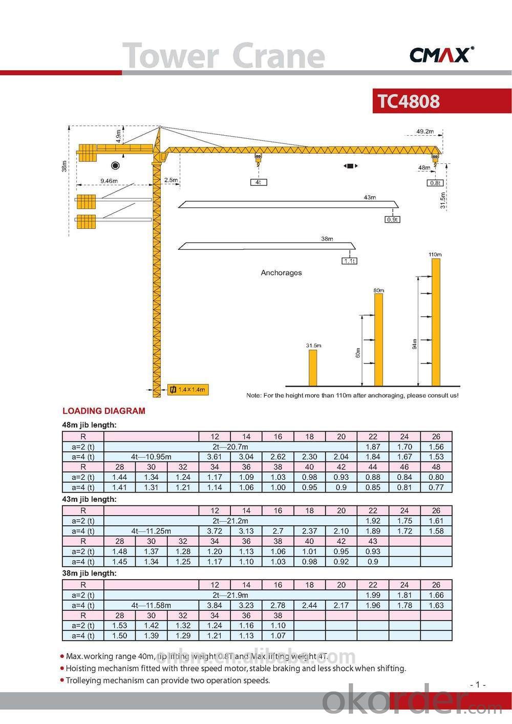 TC4808 with CE ISO certificate top kit 4T types of tower crane price for sale