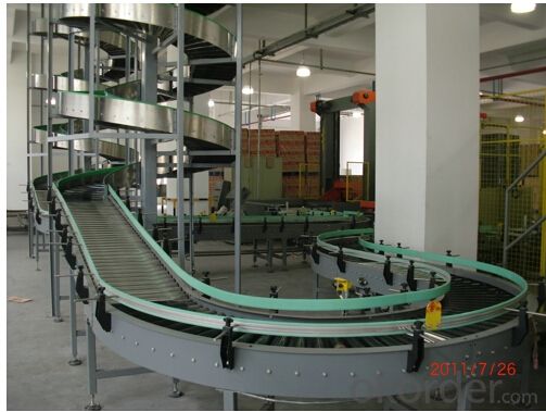 The Screw Conveyor For Carton Box in Packing