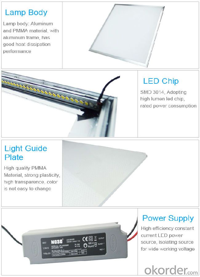 Height Grade LED Panel Light