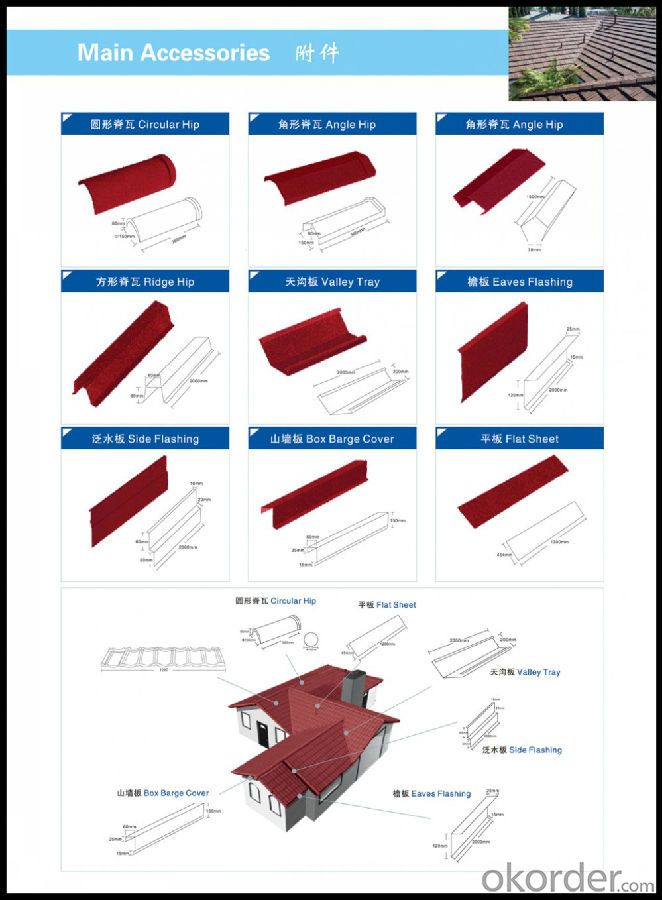 Colorful Stone Coated Steel Roofing Tile--Modern Classical Type