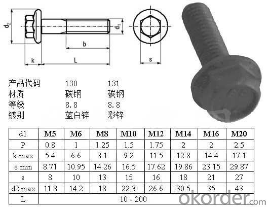Bolt FULL THREAD M6*80 HEX Made in China