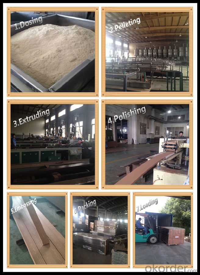 Wood Plastic Composite Outdoor Floor Deck 135*27/RMD-59