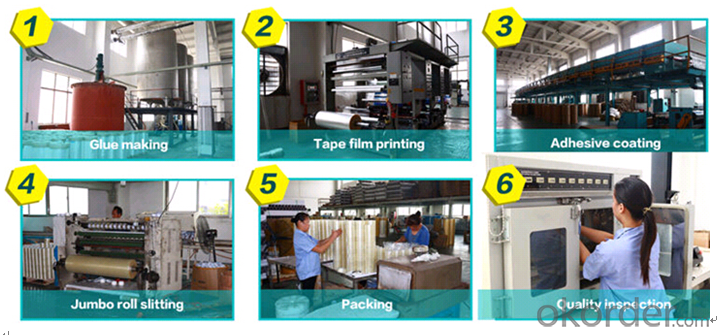 Stretch Film Manufacturer LLDPE Pallet Stretch Film