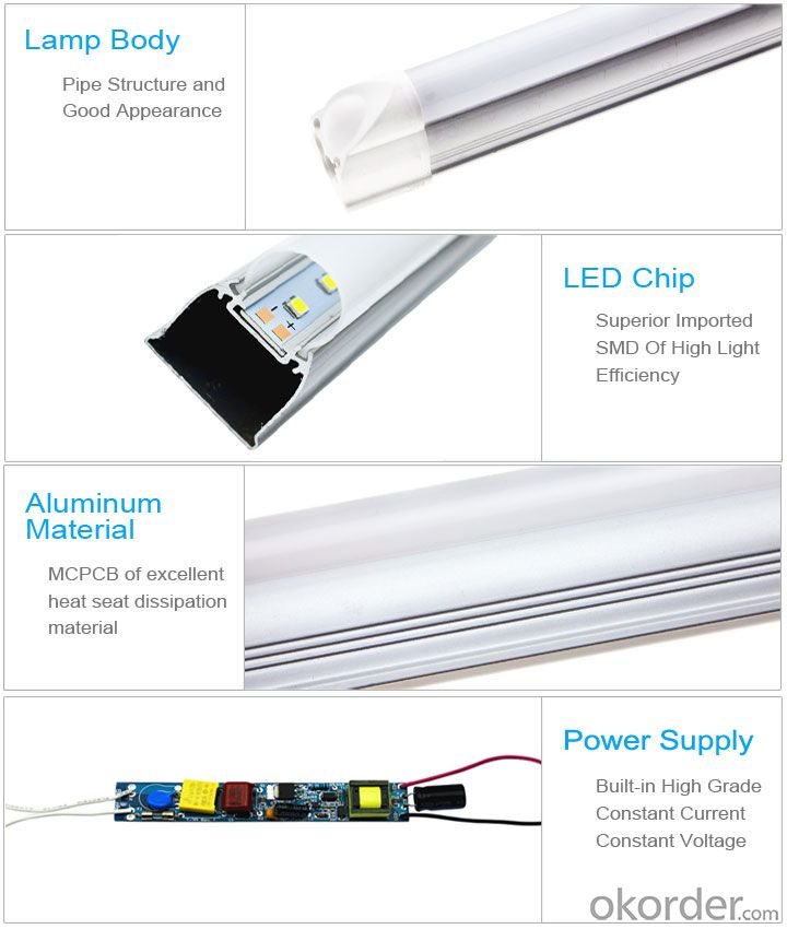 Integrated LED Tube Light High Quality Made in China
