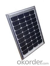 Solar Panel   |  High efficiency
