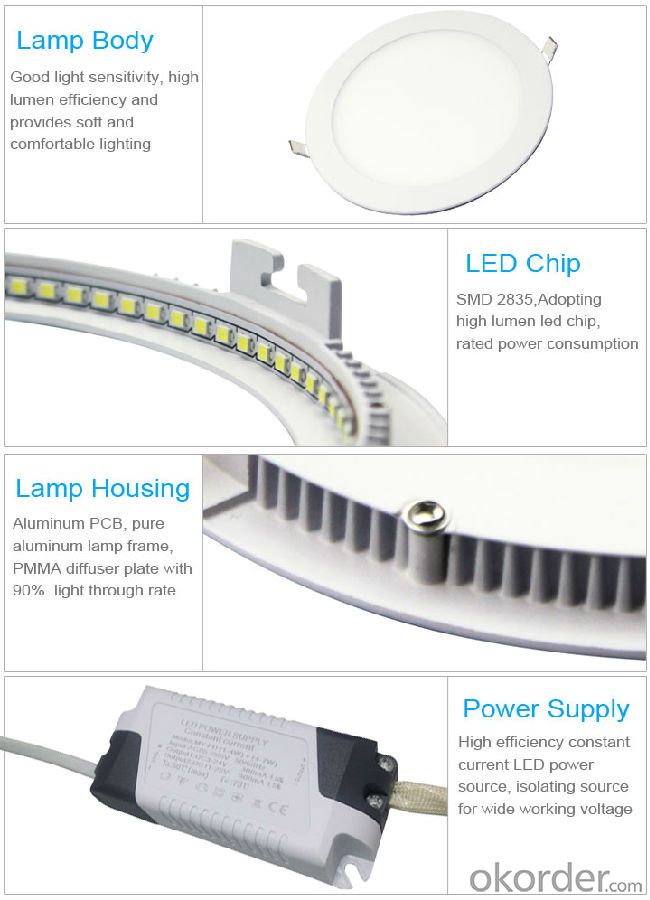 Round LED Panel Light Good Quality Made in China