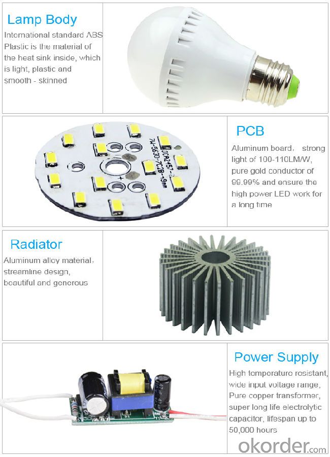 Plastic LED Bulb Light High Quality