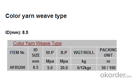 High Pressure Spray Hose   Color yarn weave type
