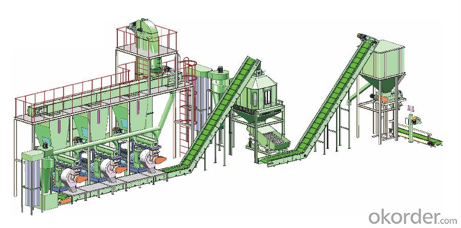 Biomass Pellet Production Machine Biomass Production Line