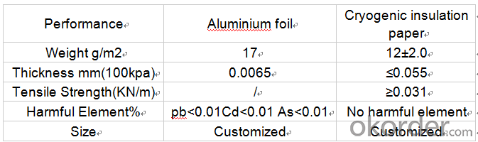 Aluminum Foil with Cryogenic Insulation Paper