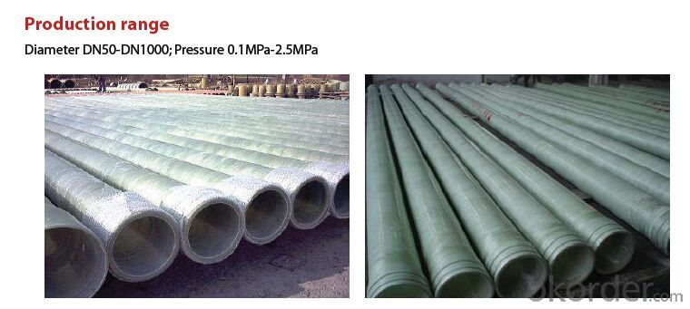 FRP FRP PULTRUTION PROFILE  From China !
